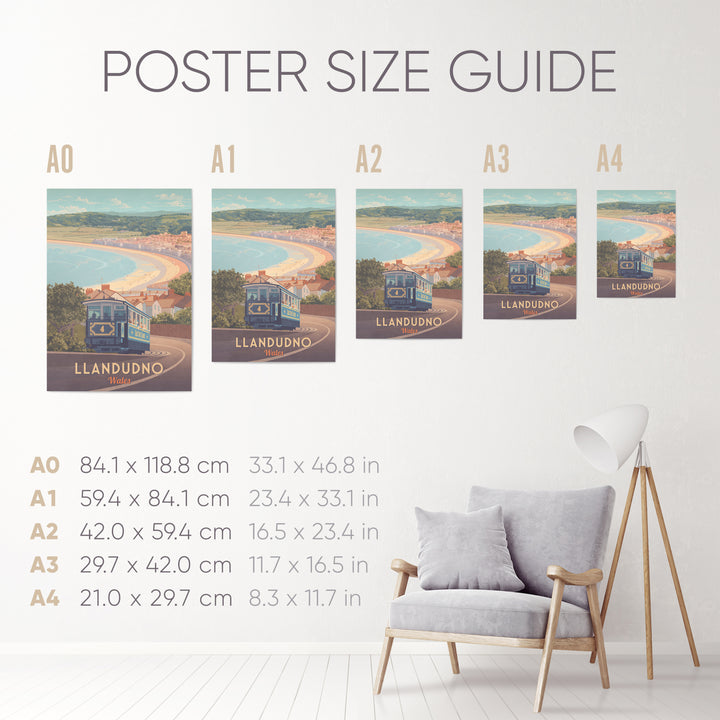 Llandudno Wales Seaside Travel Poster