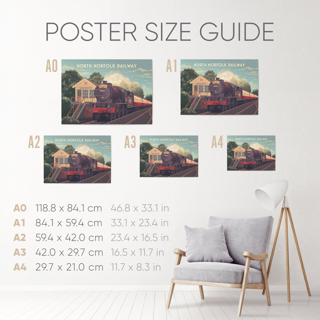 North Norfolk Railway Travel Poster