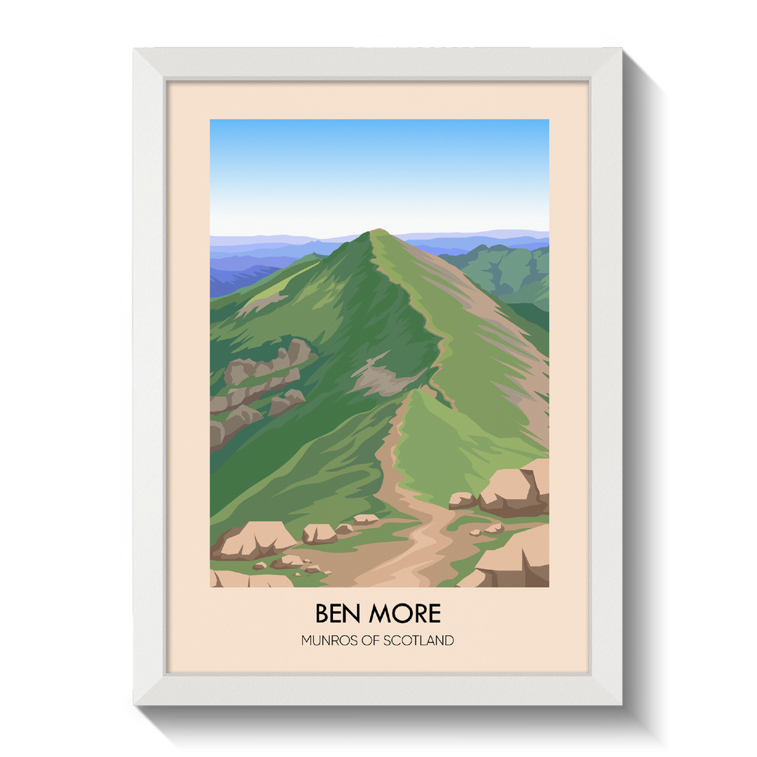 Ben More Munros of Scotland Travel Poster