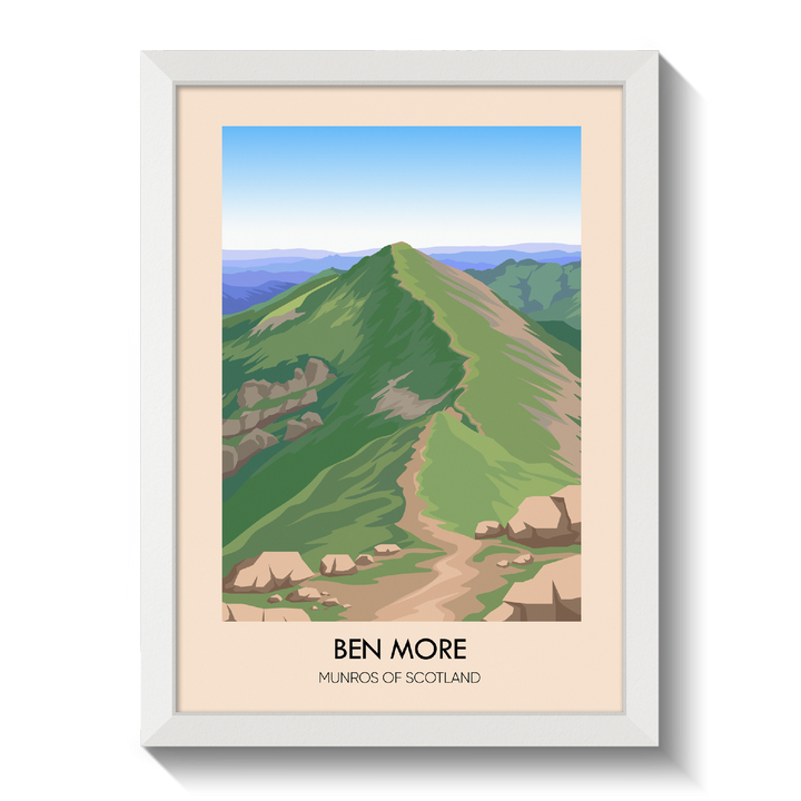 Ben More Munros of Scotland Travel Poster