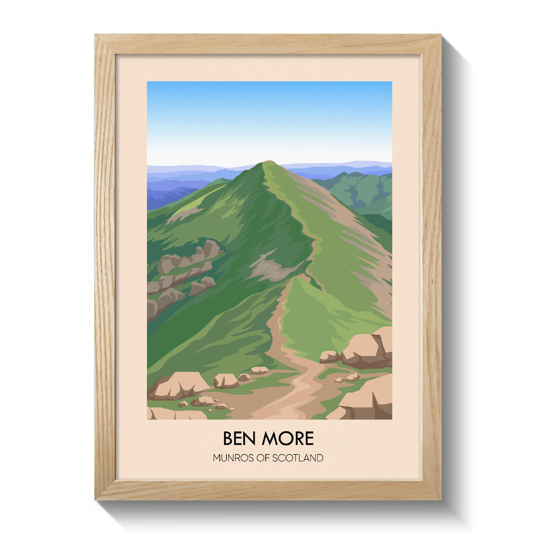 Ben More Munros of Scotland Travel Poster