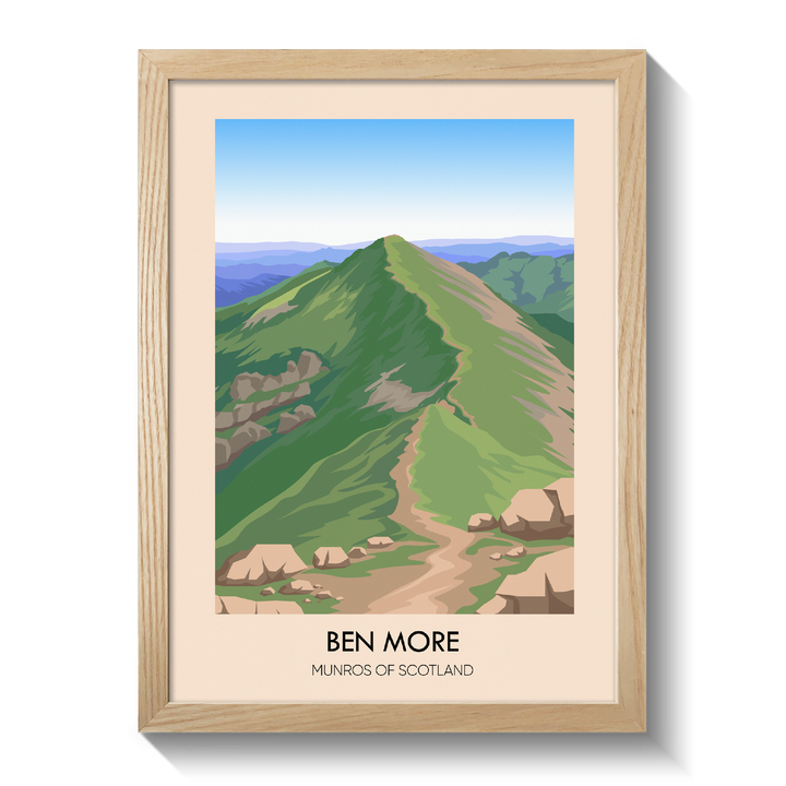 Ben More Munros of Scotland Travel Poster
