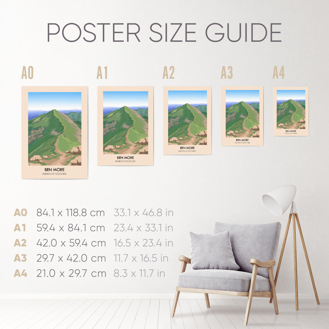 Ben More Munros of Scotland Travel Poster