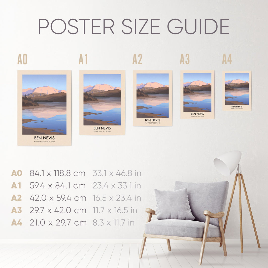 Ben Nevis Munros of Scotland Travel Poster