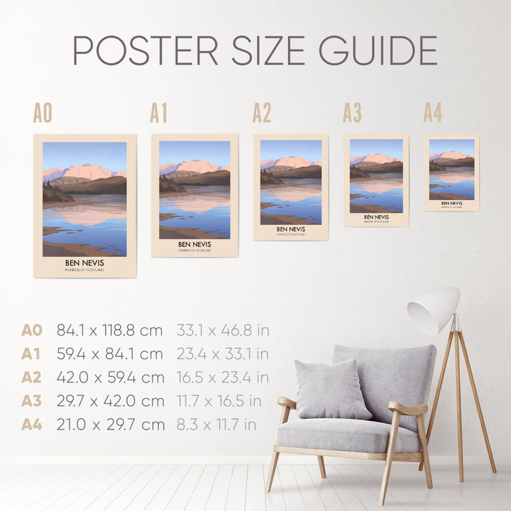 Ben Nevis Munros of Scotland Travel Poster
