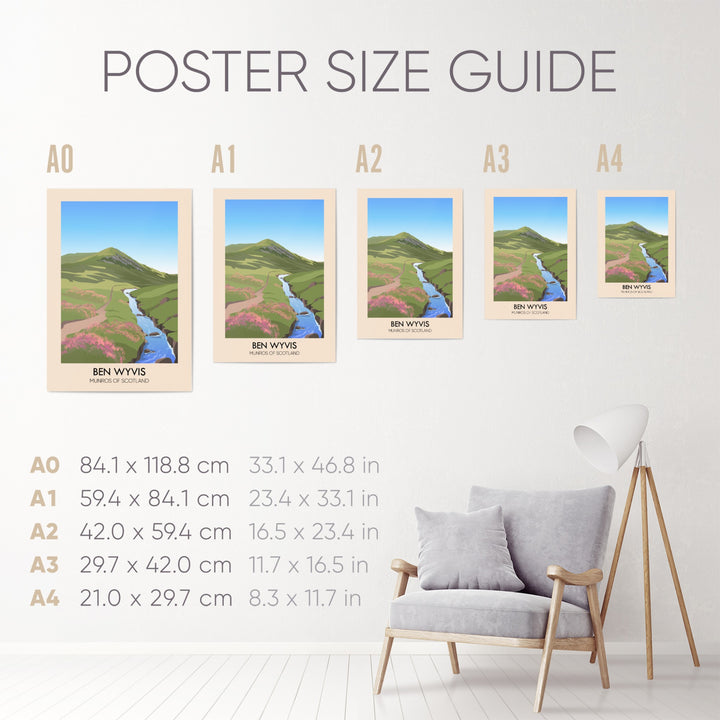 Ben Wyvis Munros of Scotland Poster