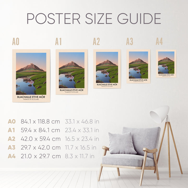 Buachaille Etive Mor Munros of Scotland Poster