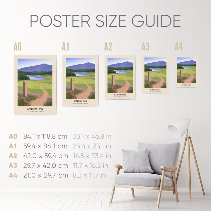 Cateran Trail Scotland's Great Trails Poster