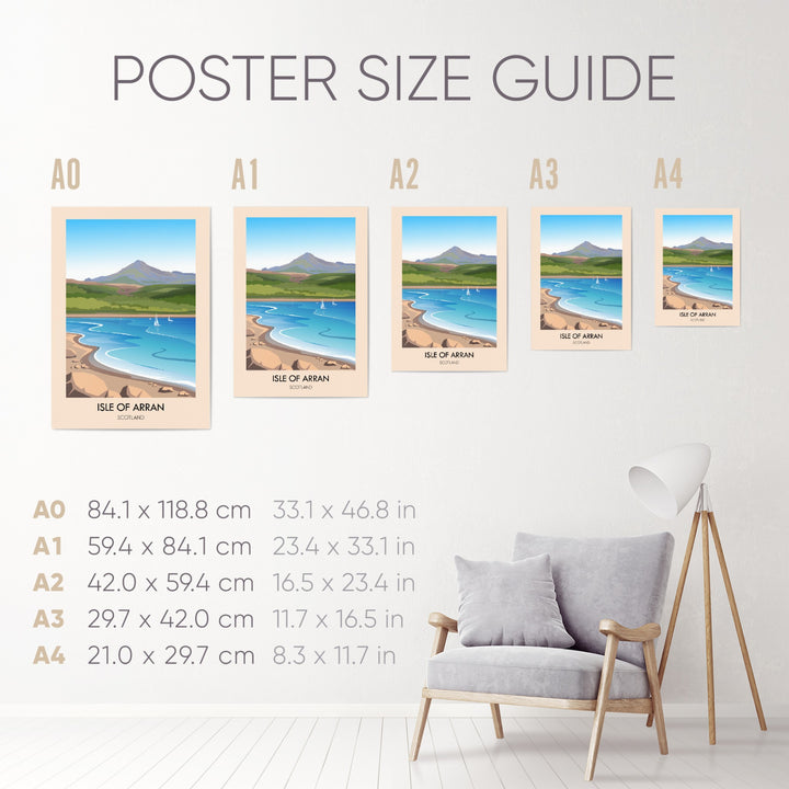 Isle of Arran Scotland Travel Poster