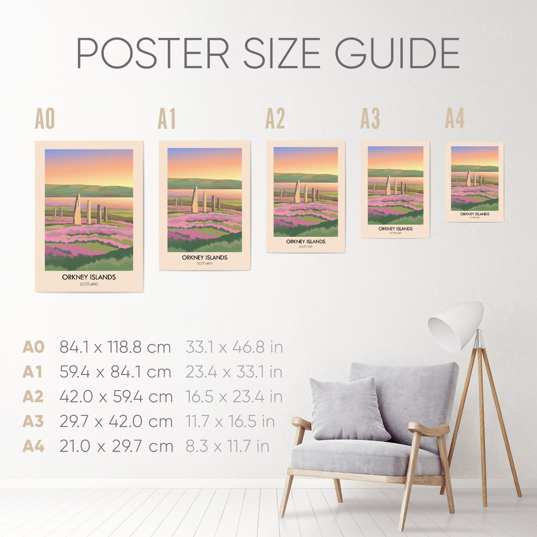 Orkney Islands Scotland Travel Poster