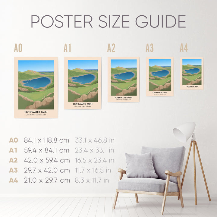 Overwater Tarn Lake District Travel Poster
