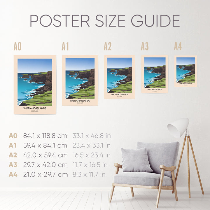 Shetland Islands Scotland Travel Poster