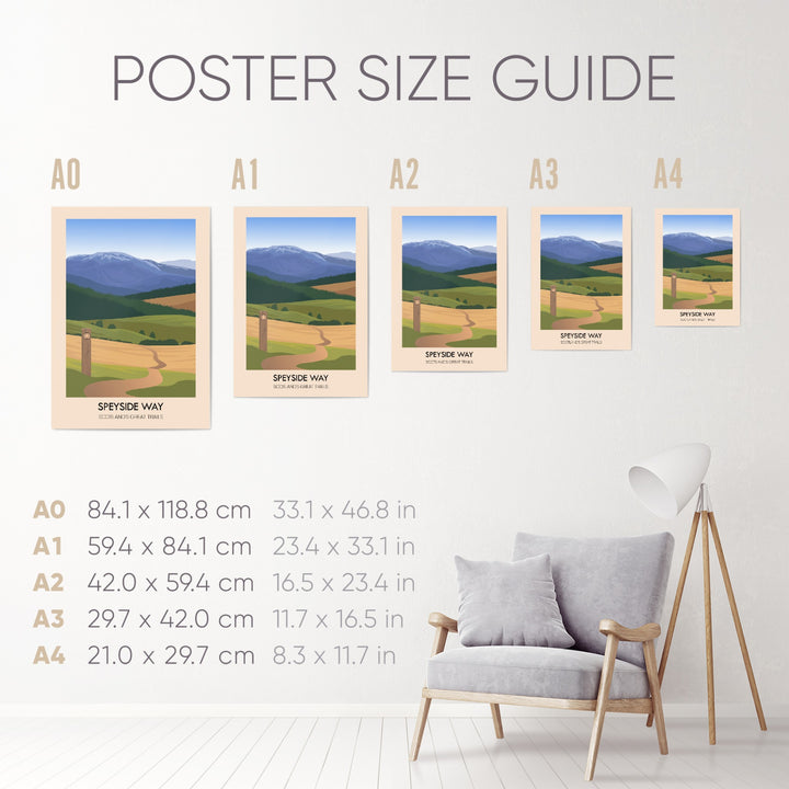 Speyside Way Scotland's Great Trails Poster