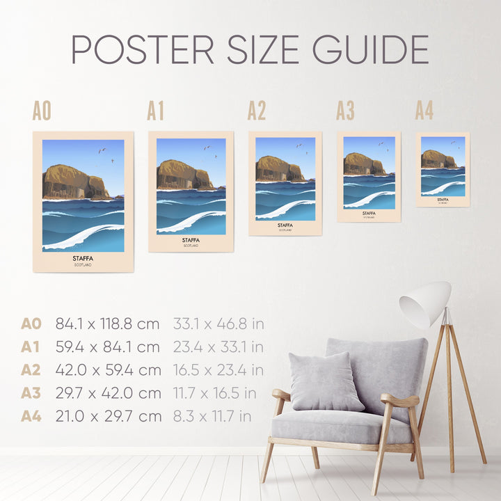 Staffa Scotland Travel Poster