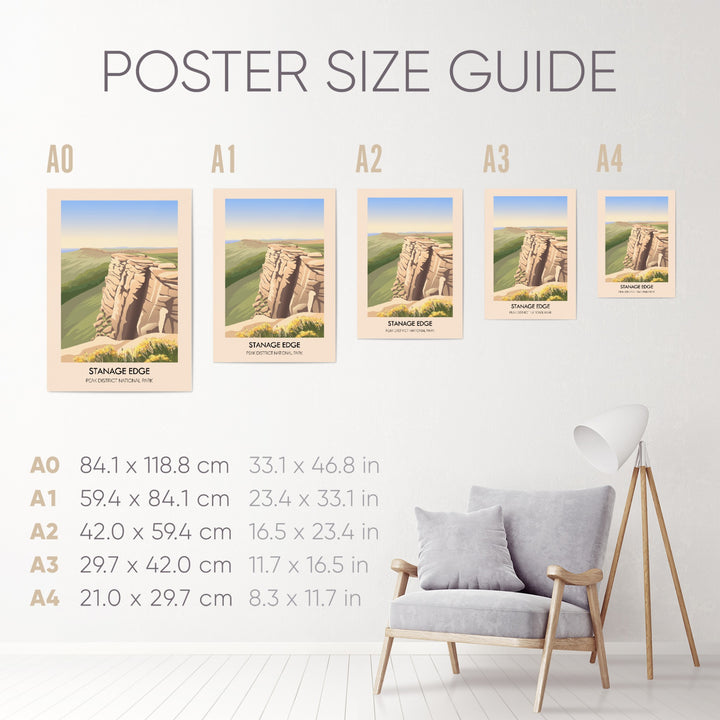 Stanage Edge Peak District National Park Travel Poster