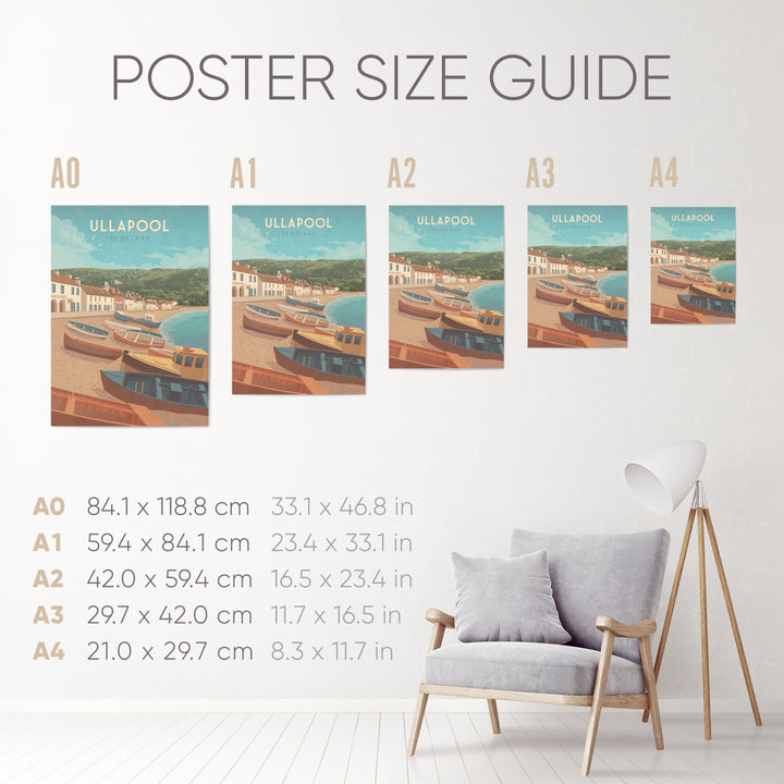 Ullapool Seaside Travel Poster